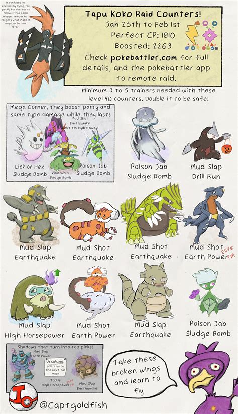 Best Aerodactyl Raid Counters (Updated April 2024) .